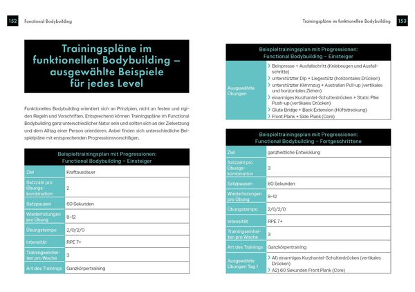 Produktbild: Body Recomposition &ndash; definiere deinen K&ouml;rper neu