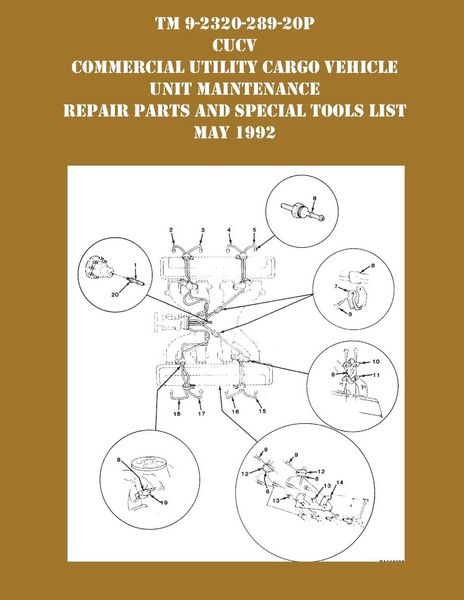 Produktbild: TM 9-230-289-20P CUCV Commercial Utility Cargo Vehicle Unit Maintenance Repair Parts and Special Tools List May 1992