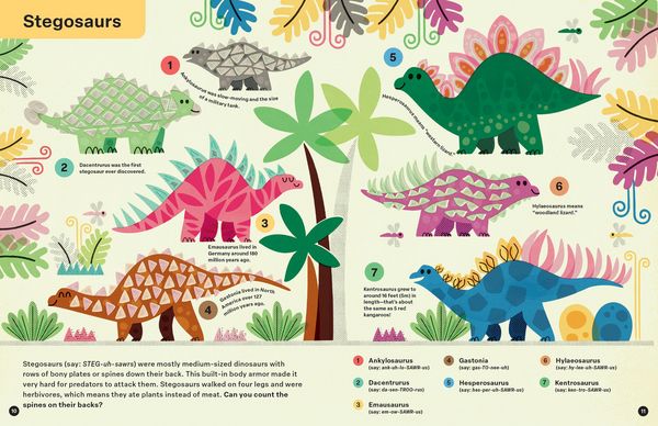 Produktbild: Spring Street Discover: Dinosaurs