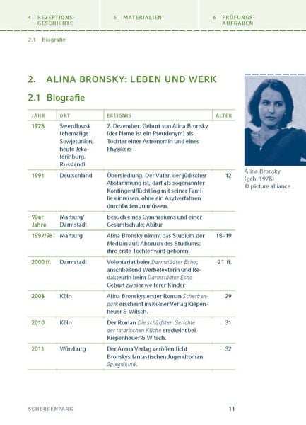 Produktbild: Scherbenpark von Alina Bronsky