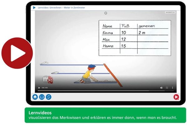 Produktbild: Das Mathebuch 4 Neubearbeitung &ndash; Schulbuch