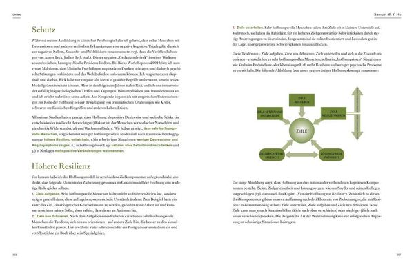 Produktbild: Hoffnung. The World Book of Hope