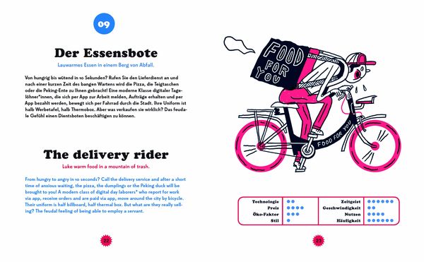 Produktbild: Modern Cyclists