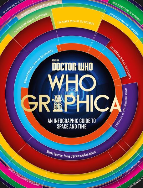 Produktbild: Doctor Who: Whographica