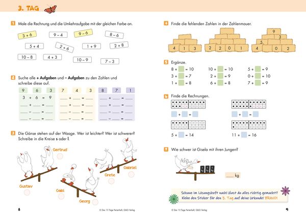 Produktbild: Das 10 Tage Ferienheft Mathematik 1