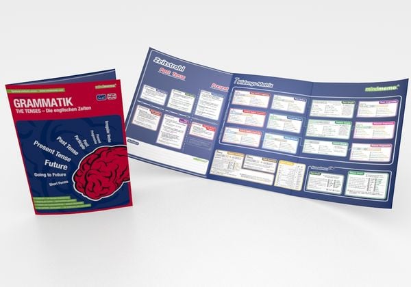 Produktbild: mindmemo Lernfolder - The Tenses - Die englischen Zeiten - Englische Grammatik Lernhilfe