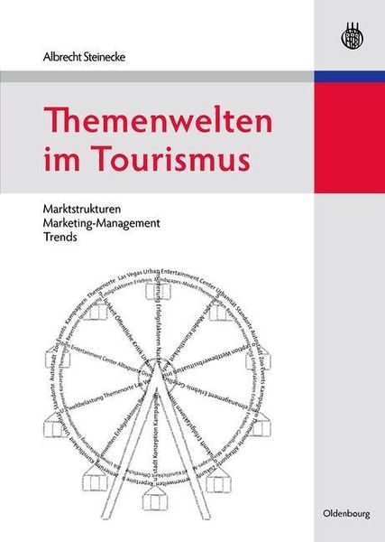 Themenwelten im Tourismus