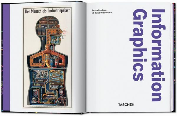 Produktbild: Information Graphics