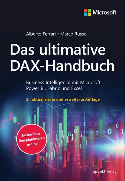 Produktbild: Das ultimative DAX-Handbuch