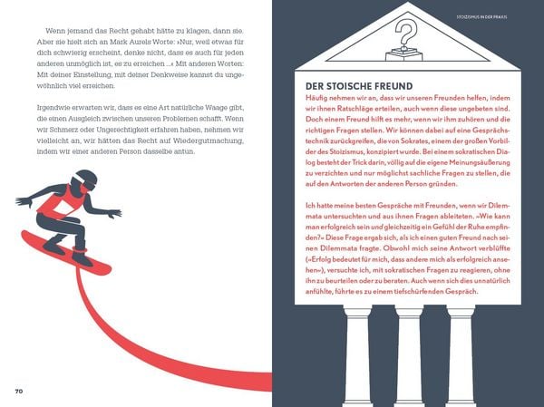 Produktbild: Das Mindset der Stoiker