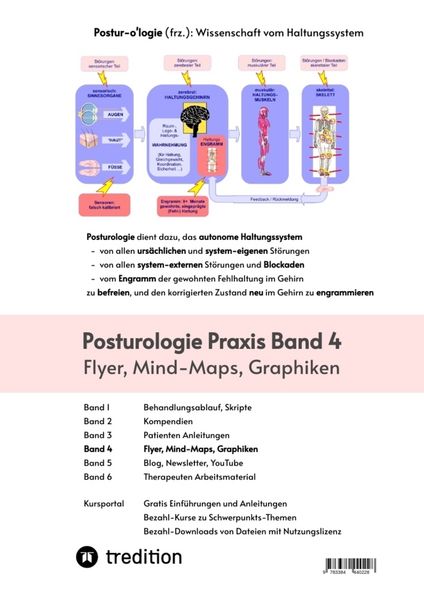 Produktbild: Posturologie Praxis Band 4