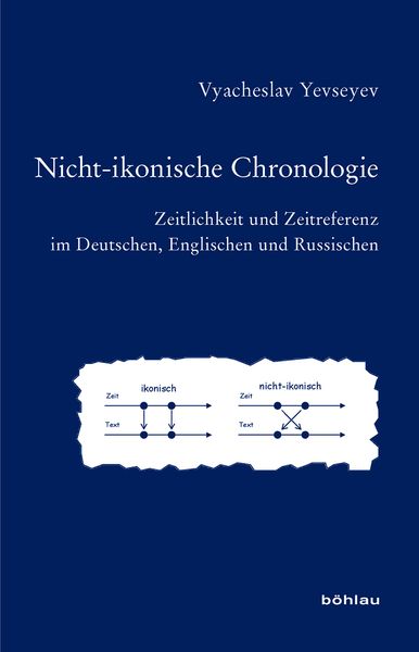 Produktbild: Nicht-ikonische Chronologie