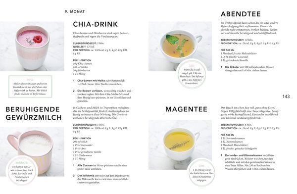 Produktbild: Das Monats-Kochbuch für Schwangere