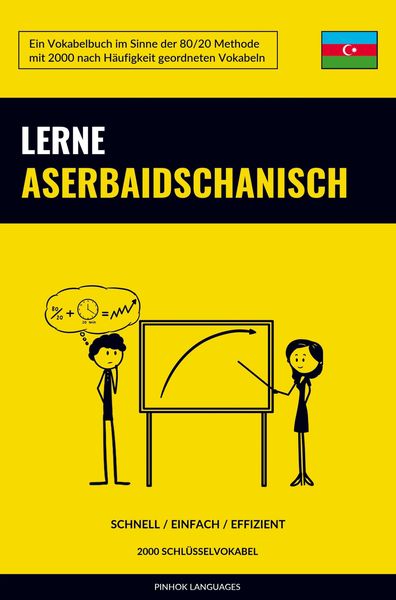 Produktbild: Lerne Aserbaidschanisch - Schnell / Einfach / Effizient
