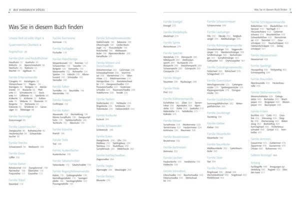 Produktbild: Das BLV Handbuch V&ouml;gel