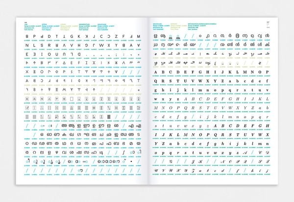 Produktbild: Decodeunicode