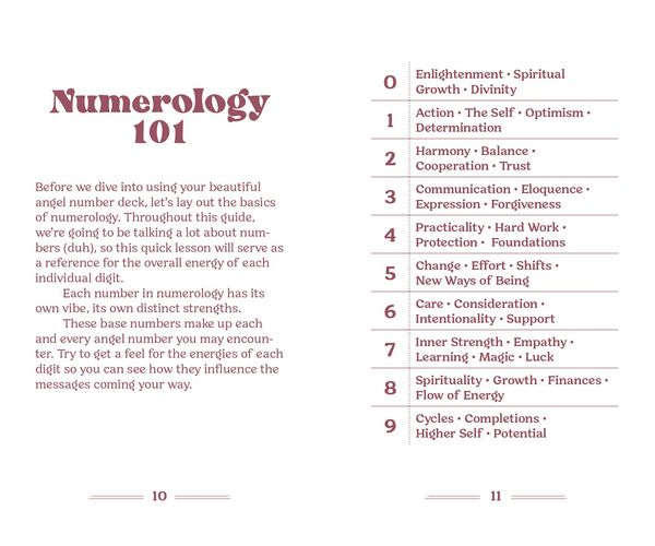 Produktbild: The Angel Number Oracle
