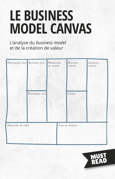 Produktbild: Le Business Model Canvas