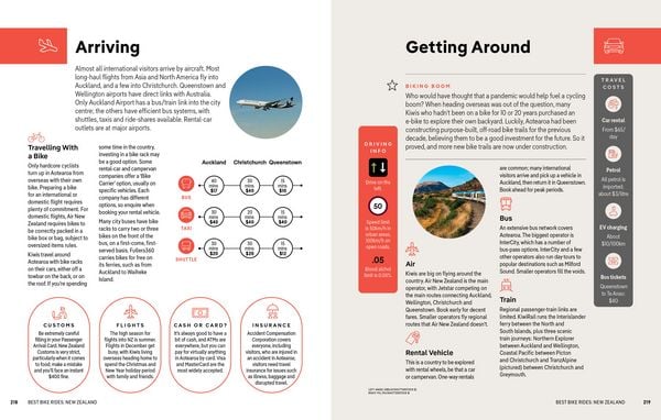 Produktbild: Lonely Planet Best Bike Rides New Zealand