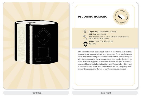 Produktbild: The Cheese Deck