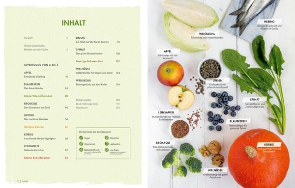 Produktbild: Die Ern&auml;hrungs-Docs - Supergesund mit Superfoods