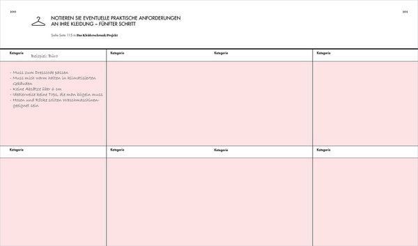 Produktbild: Das Kleiderschrank-Projekt. Praxisbuch