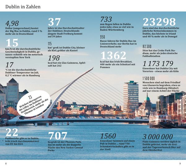 Produktbild: DuMont direkt Reisef&uuml;hrer Dublin