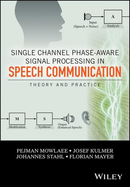 Produktbild: Single Channel Phase-Aware Signal Processing in Speech Communication
