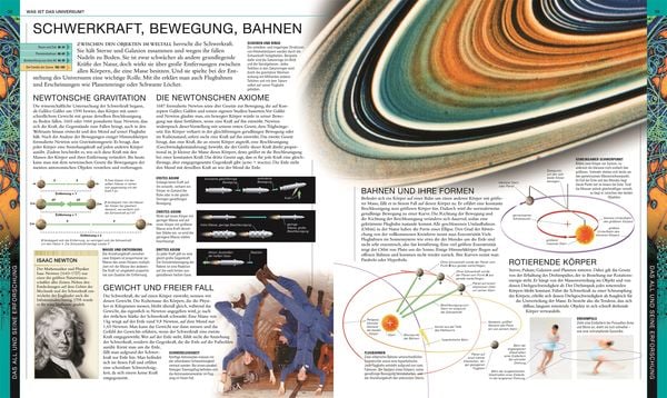Universum