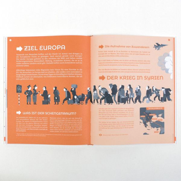 Produktbild: Was ist Migration?