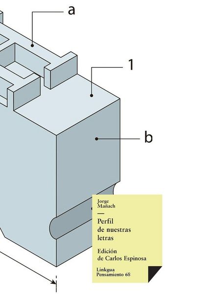 Produktbild: Perfil de nuestras letras