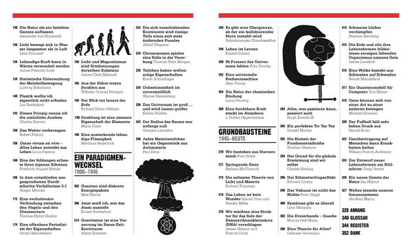 Produktbild: Big Ideas. Das Wissenschafts-Buch