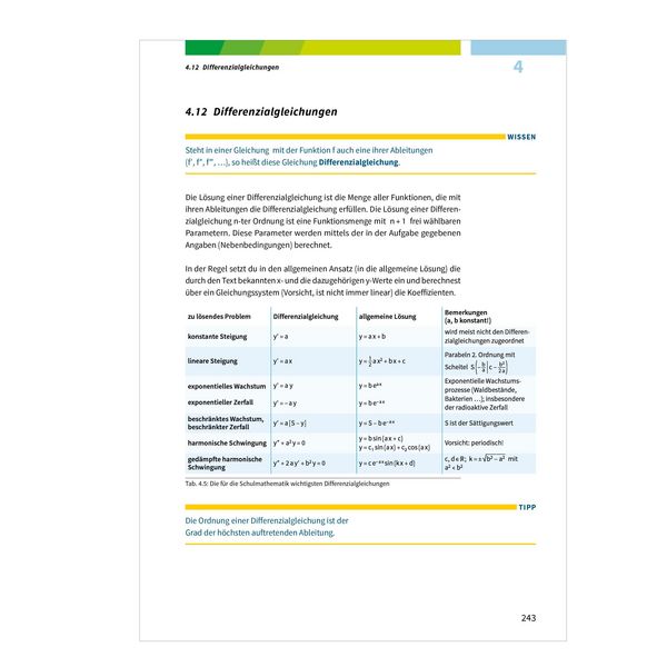 Produktbild: Fit f&uuml;rs Abi