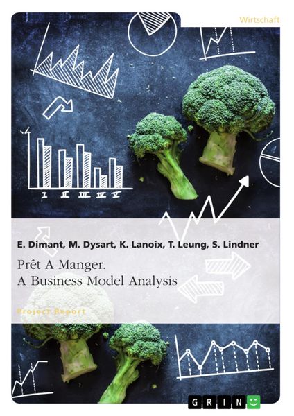 Produktbild: Pr&ecirc;t A Manger - A Business Model Analysis