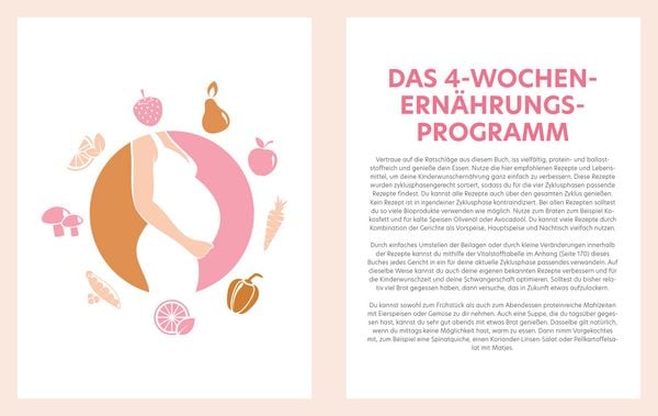 Produktbild: Das Kinderwunsch-Kochbuch