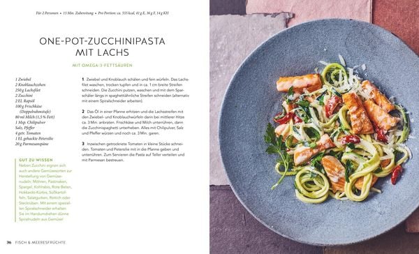 Produktbild: Anti-Hei&szlig;hunger