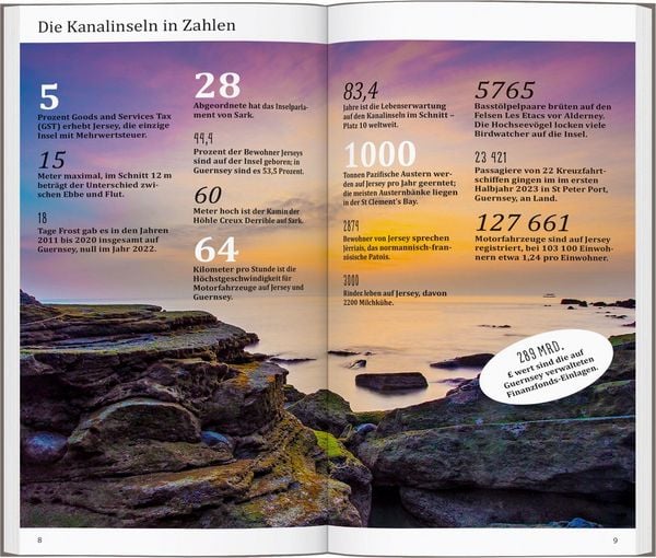 Produktbild: DUMONT direkt Reisef&uuml;hrer Kanalinseln