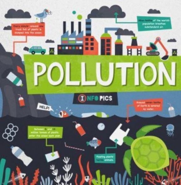 Produktbild: Pollution