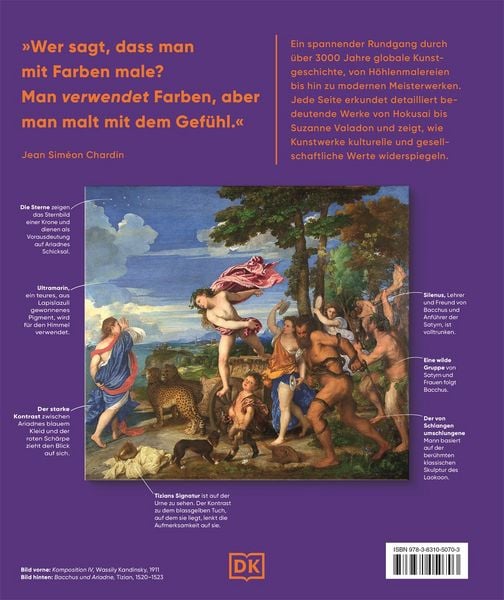 Produktbild: Kunst, kommentiert