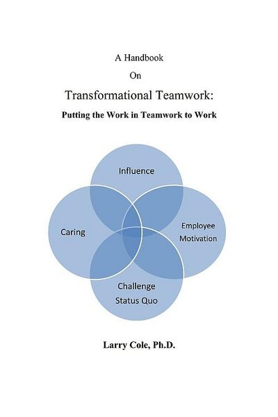 Produktbild: Handbook on Transformational Teamwork