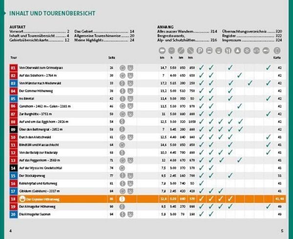 Produktbild: K&uuml;mmerly+Frey Wanderf&uuml;hrer Wallis