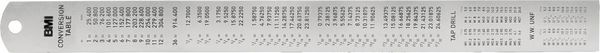 Produktbild: BMI 966030020-EGI Ma&szlig;stab 300mm Edelstahl (rostfrei)