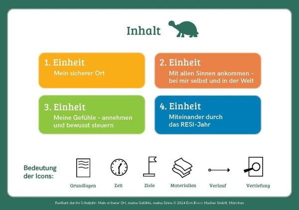 Produktbild: Resilient durchs Schuljahr: Mein sicherer Ort, meine Gef&uuml;hle, meine Sinne