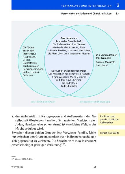 Abitur Hamburg 2025 Deutsch - Paket
