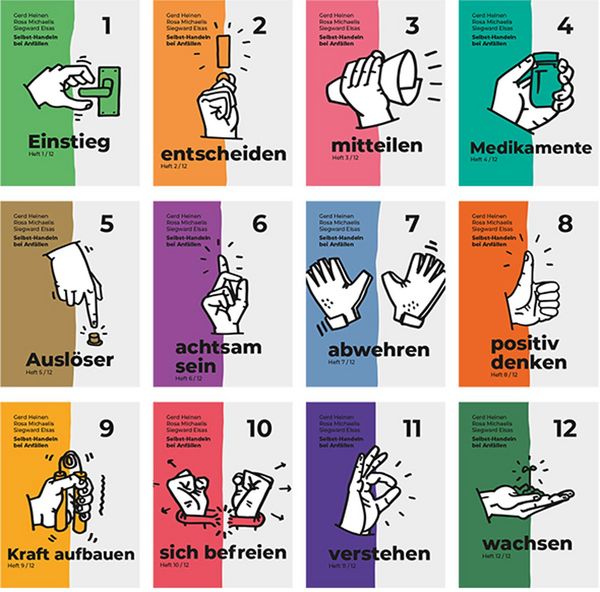 Produktbild: Selbst-Handeln bei Anf&auml;llen