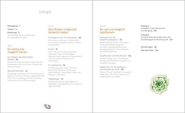 Produktbild: Das gro&szlig;e Boden-Handbuch