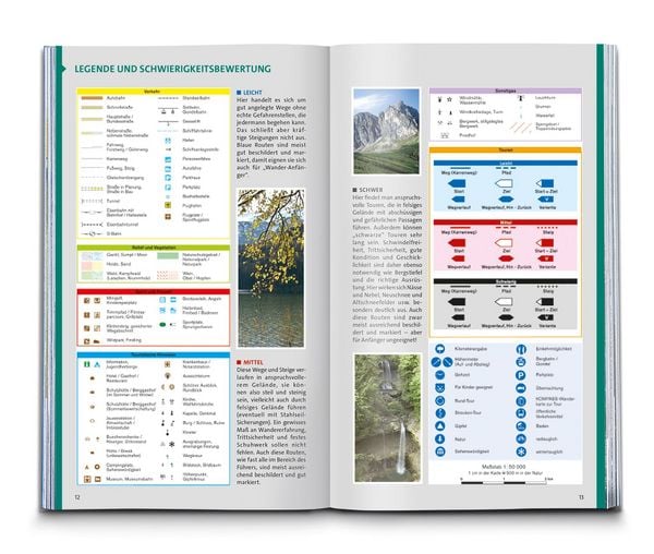 Produktbild: KOMPASS Wanderlust Allg&auml;u