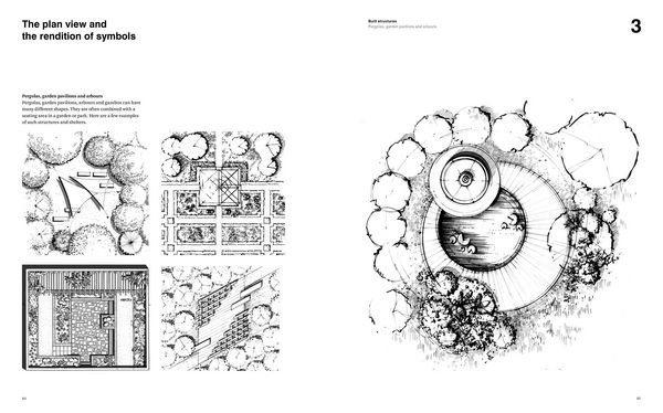 Produktbild: Drawing for Landscape Architects 1. Construction and Design Manual
