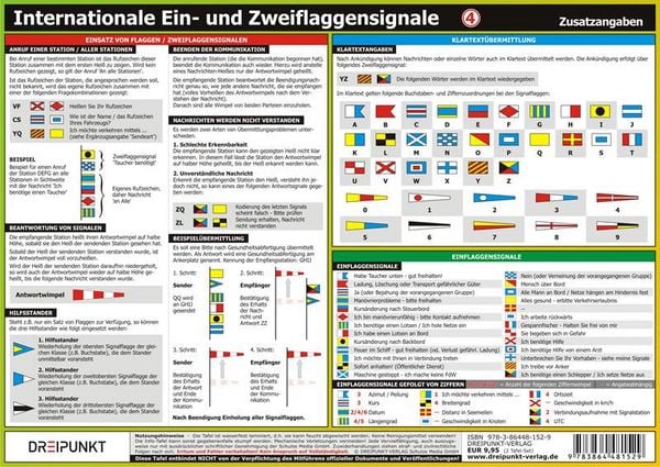 Produktbild: Info-Tafel-Set Flaggensignale