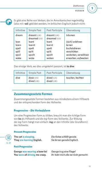 Produktbild: PONS Grammatik kurz & b&uuml;ndig Englisch